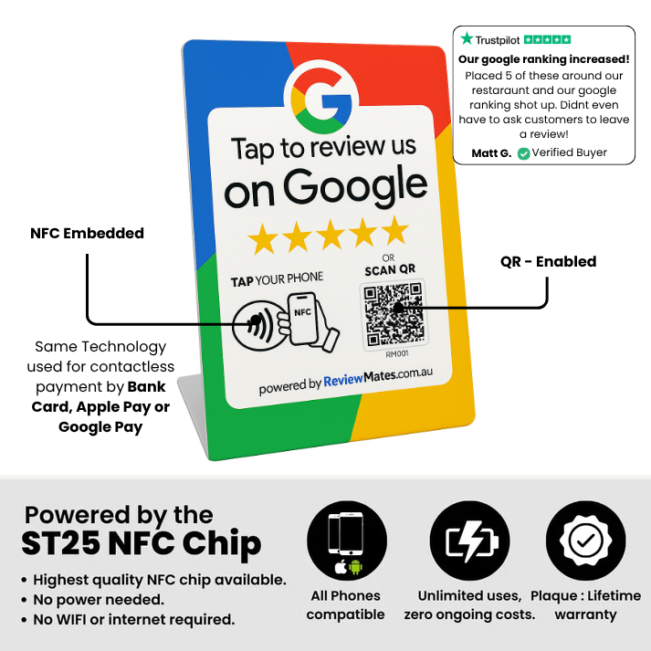 Google Review NFC Stand + QR Code